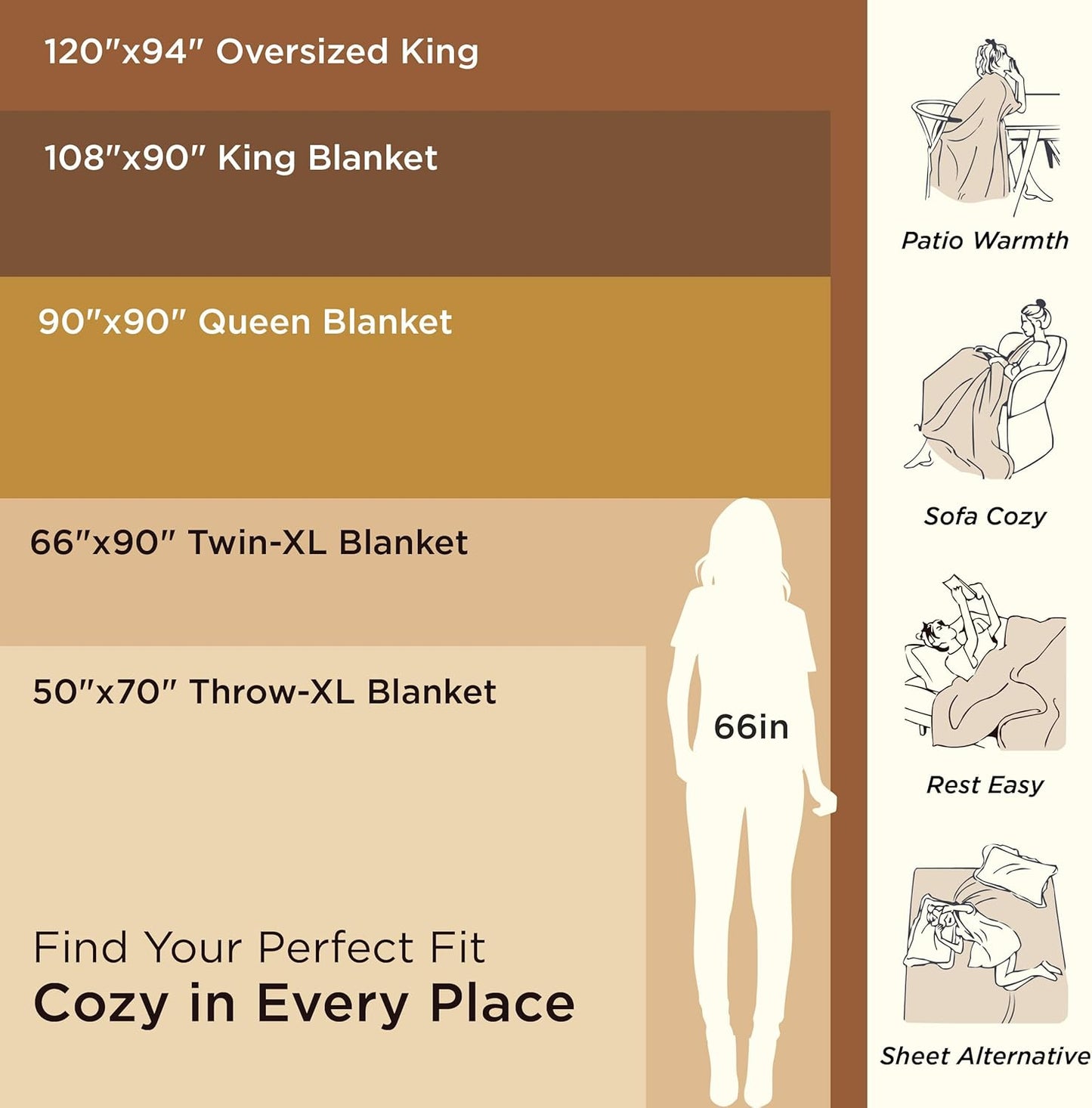 Bedsure GentleSoft Sherpa Throw Blanket – Plush Fleece & Fuzzy Faux Fur, Warm Cozy Tie-Dye Blanket for Couch, Sofa, Bed, Women’s Gift, 50x60 Inches, Grey