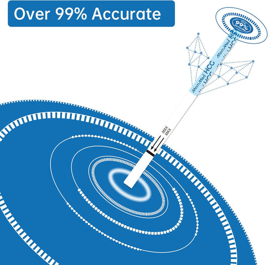 MomMed Pregnancy Tests, 20 x Pregnancy Test Strips (25mIU) with 20pcs Deep Urine Cups, Reliable and Quick Early Detection of Pregnancy, Early Pregnancy...
