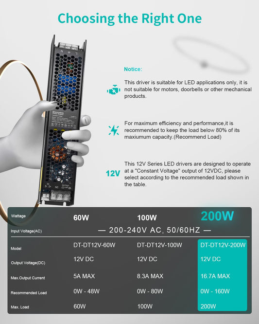 REYLAX LED Driver 12V 200W Dimmable TRIAC & 0/1-10V, Constant Voltage, 16.7A Power Supply 240V to 12V DC Adapter, Low Voltage Transformer for 12 Volt...