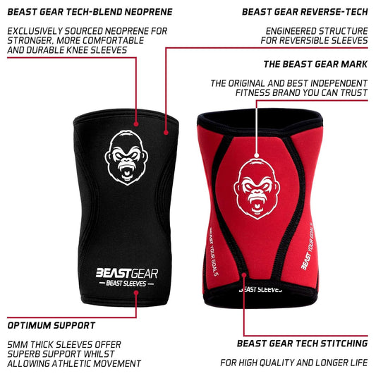 Beast Gear Knee Sleeves for Weightlifting - 5mm Reversible Neoprene Compression Sleeve Pack for Powerlifting, Squats & Running, medium