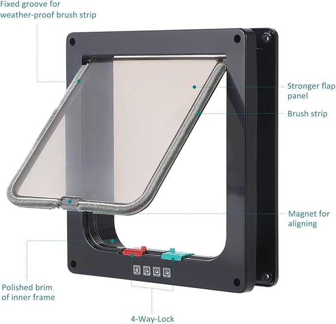 CAT DOOR FLAP WITHOUT BOX
