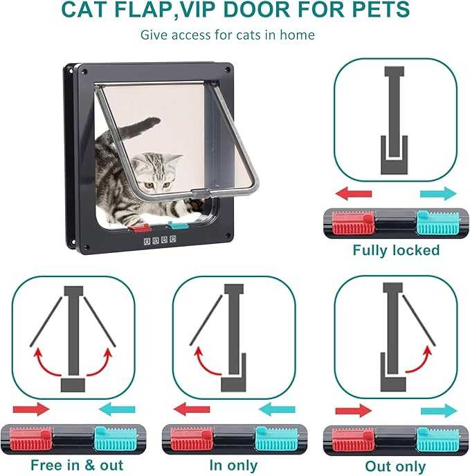 CAT DOOR FLAP WITHOUT BOX
