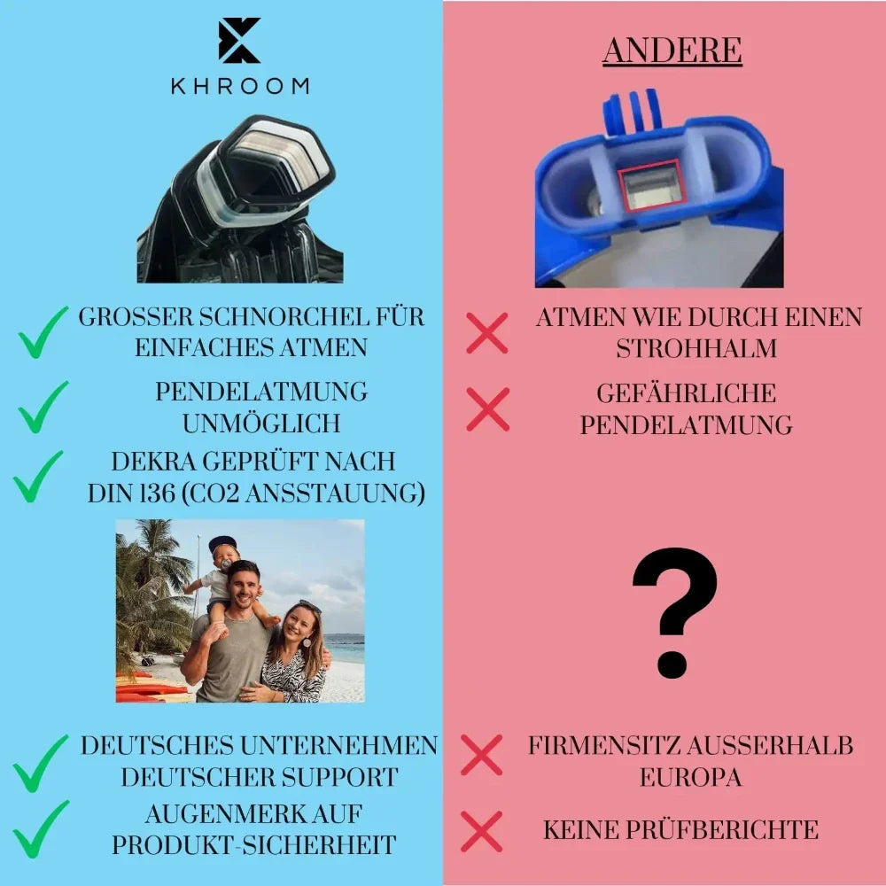 Seaview X Snorkel Mask with Soft-Case – CO2 Safe