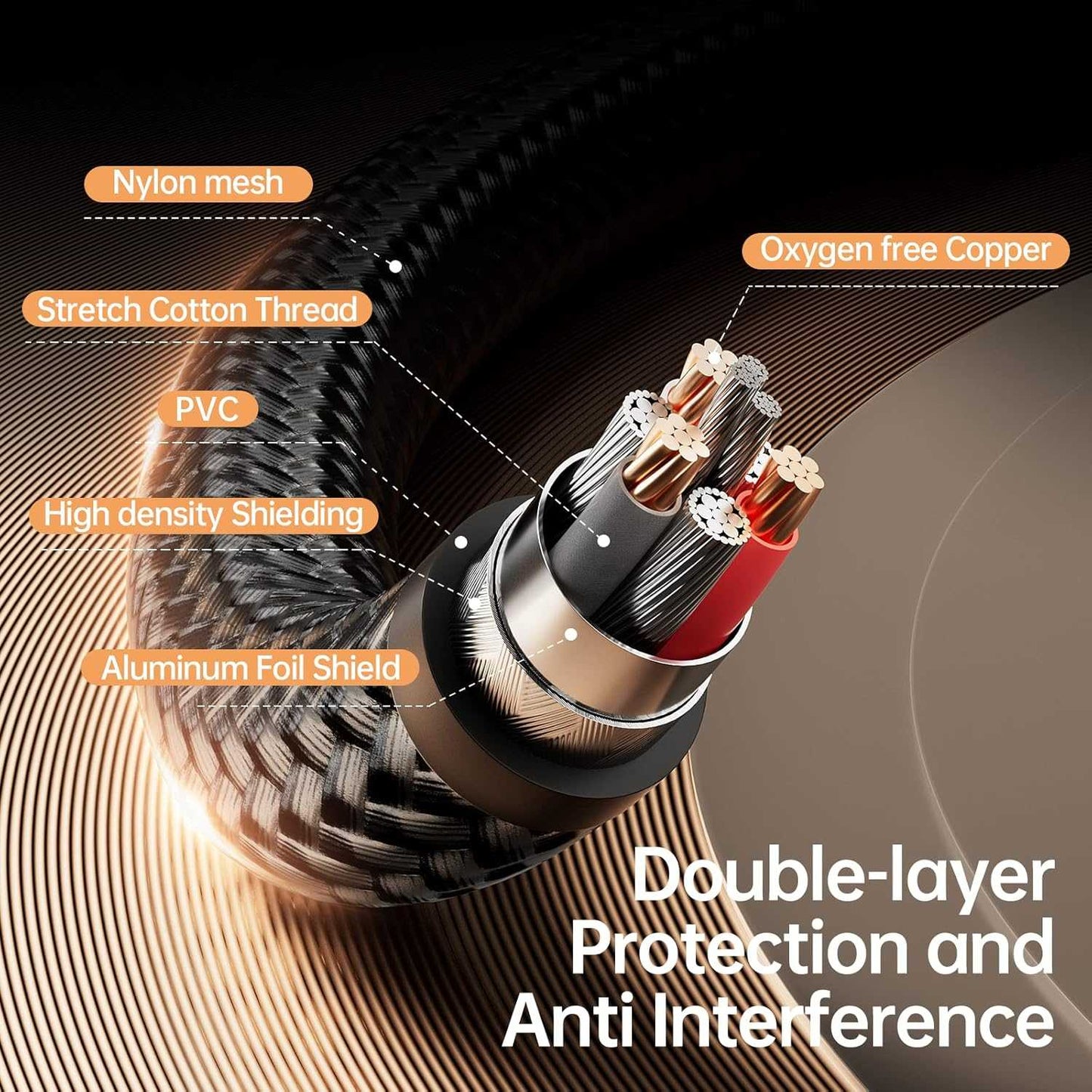 POSUGEAR 6 35mm to 6 35mm Guitar Cable