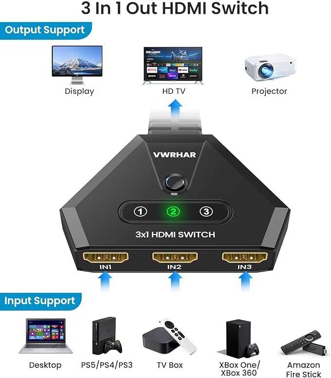 VWRHar HDMI Switch HDMI Switch 4K 60Hz 3 Input 1 Outputs Multi HDMI with High Speed Cable