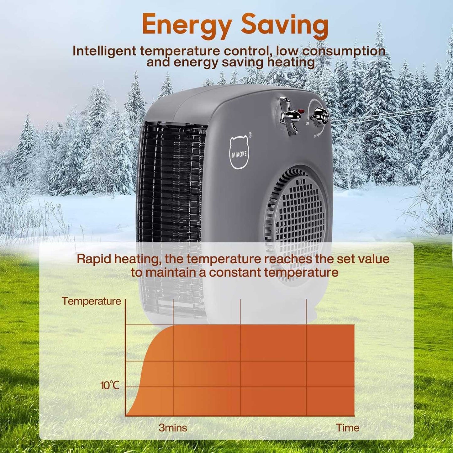 .Mini Ceramic Fan Heater