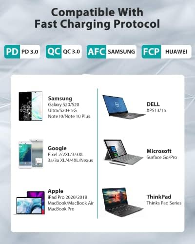 XGMATT USB C to USB C Cable (3M 2Pack),60W/3A Type C Braided Data Lead Compatible with Galaxy S23 S22 S21 A53 A14,MacBook Pro 2021 iPad,Huawei P10 P20...