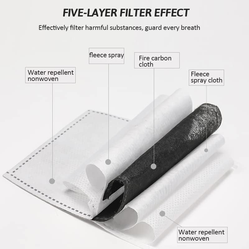 ascavs Face Shield for Grinding and Cutting,Clear Full Face Dust Mask Shield for Woodworking,Suitable for Dust and Debris Protection During Home Decoration,...