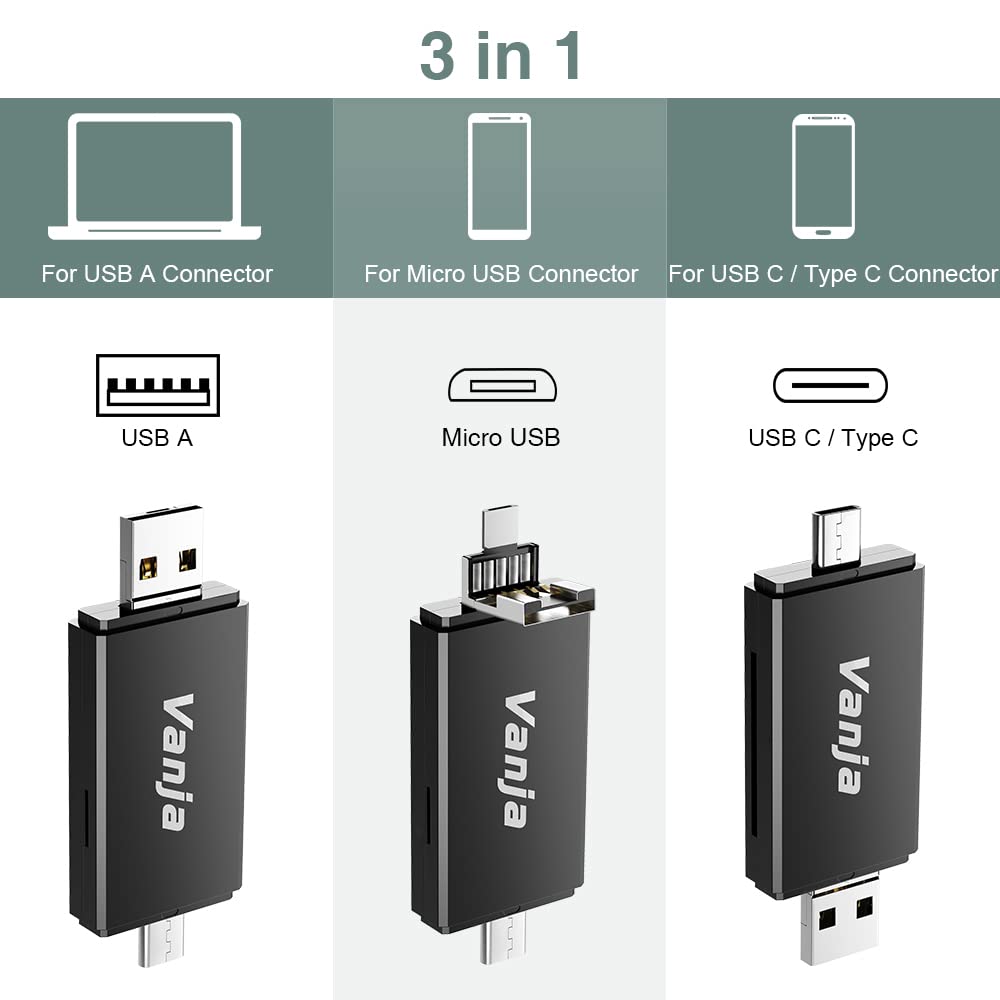 Vanja SD Card Reader, USB-C & USB Memory Card Reader, Camera SD Card Adapter for Micro SD, SDXC, SDHC and UHS-I Cards