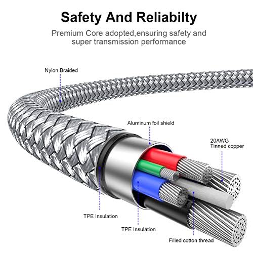 XGMATT USB C to USB C Cable (3M 2Pack),60W/3A Type C Braided Data Lead Compatible with Galaxy S23 S22 S21 A53 A14,MacBook Pro 2021 iPad,Huawei P10 P20...
