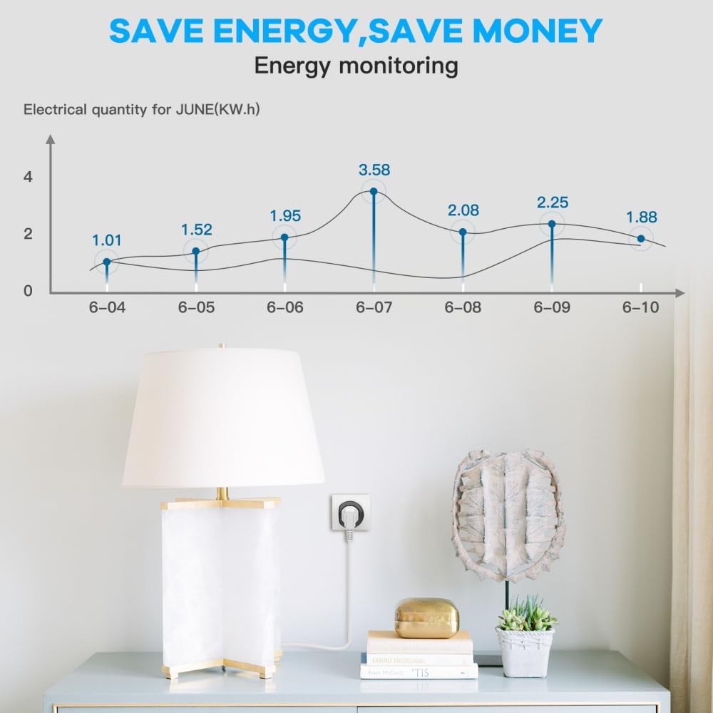 WLAN Socket GreenSun Power Meter 2X WiFi Socket with Current Measurement Smart Life Socket WiFi Socket with Timer 2.4GHz 16A Smart Plug Compatible with...
