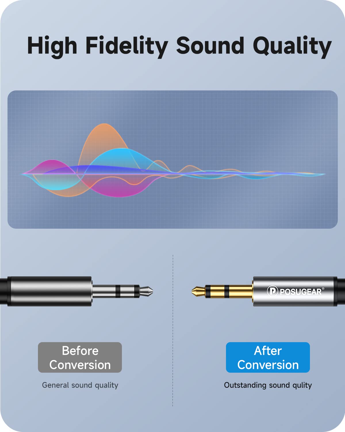 POSUGEAR 3.5 mm Jack to 6.35 mm Jack Cable 0.5 m, Nylon Braided 6.35 mm Jack Plug to 3.5 mm Aux Audio Stereo Cable Stereo Compatible with iPod, Laptop, Home...