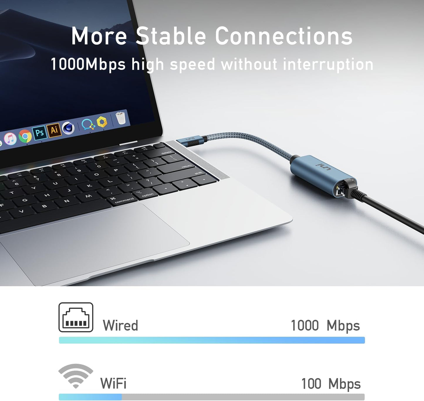 uni USB C to Ethernet Adapter, Driver Free RJ45 to USB C [Thunderbolt 3/4 Compatible], 1Gbps Type-C Gigabit Ethernet LAN Network Adapter for MacBook Pro/Air...