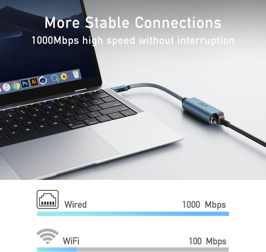 uni USB C to Ethernet Adapter, Driver Free RJ45 to USB C [Thunderbolt 3/4 Compatible], 1Gbps Type-C Gigabit Ethernet LAN Network Adapter for MacBook Pro/Air...