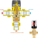 UGPLM Brass Thermostatic Mixing Valve 1/2 NPT Male Connections Home Plumbing Fixtures Bathroom for Showers Home Kitchen Bidets