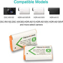 NP-BX1 Newmowa Battery (2-Pack) and Dual USB Charger Set for NP-BX1, NP-BX1/M8 and DSC-RX100, DSC-RX100 II, DSC-RX100M II, DSC-RX100 III, DSC-RX100 V,...