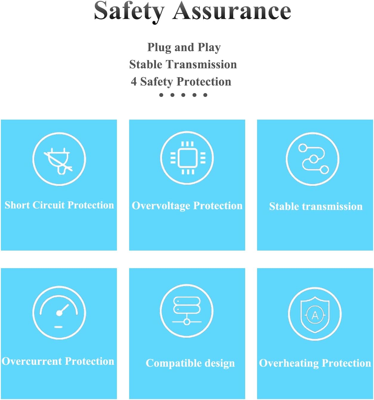 Gigabit PoE Splitter 12V 2A Output with IEEE 802.3af/at Standard Compliant 10,100,1000Mbps Power Over Ethernet Splitter Adapter for Security Camera CCTV Surveillance 5.5x2.1mm DC Plug Cable(PS5712TG)