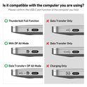 BENFEI USB C to HDMI Adapter, USB Type-C to HDMI Adapter [Thunderbolt 3/4 Compatible] with iPhone 15 Pro/Max, MacBook Pro/Air 2023, iPad Pro, iMac, S23, XPS 17, Surface Book 3 and More 1 Gray Regular price$8.99