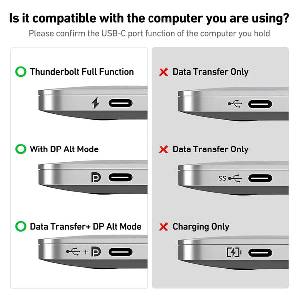 BENFEI USB C to HDMI Adapter, USB Type-C to HDMI Adapter [Thunderbolt 3/4 Compatible] with iPhone 15 Pro/Max, MacBook Pro/Air 2023, iPad Pro, iMac, S23, XPS 17, Surface Book 3 and More 1 Gray Regular price$8.99