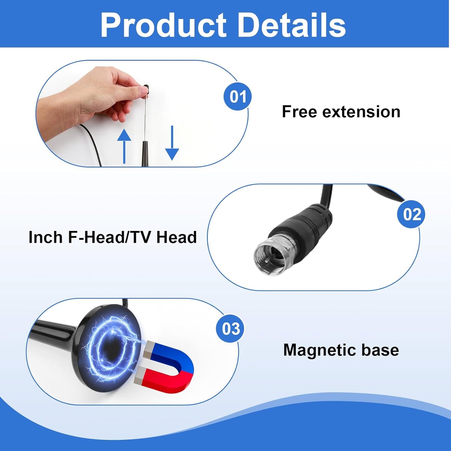 Dab FM Radio Antenna with Magnetic Base, 75 Ohm Internal TV Antenna Compatible with Stereo Tuners, AV Receivers, Amplifiers, Home Cinema and Hifi Systems