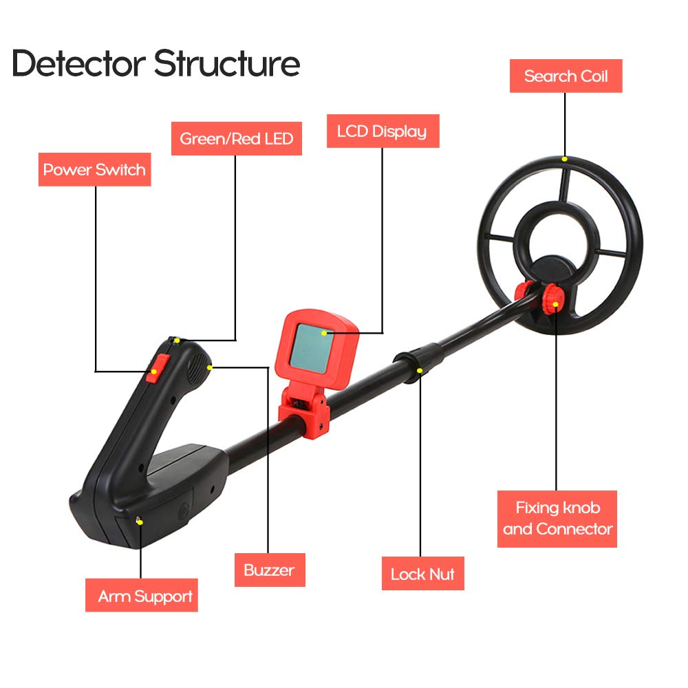 Waterproof Outdoor Metal Detector LCD Sensitive Search Coin Gold Digger Treasure Hunter for Kids/Starters