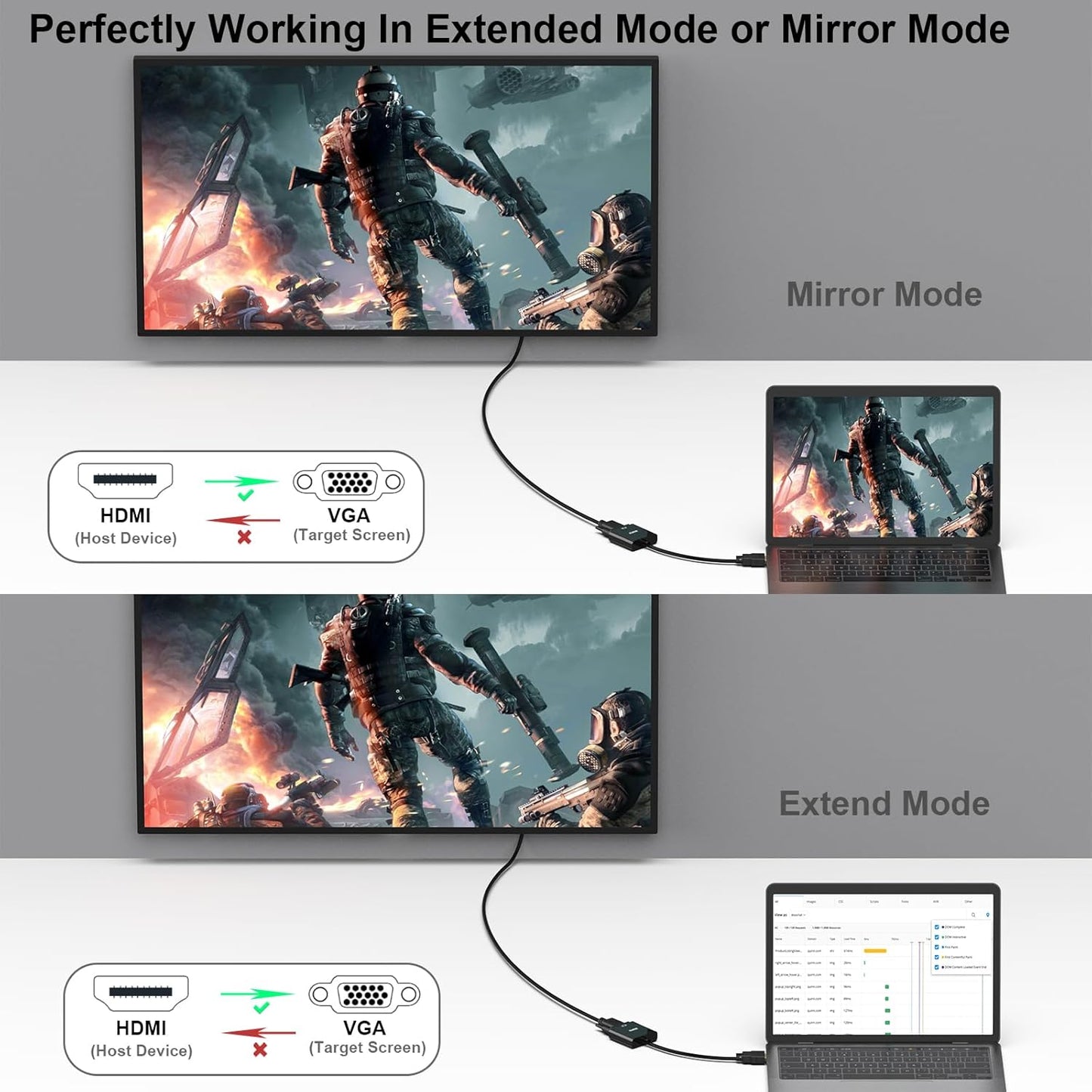BENFEI HDMI to VGA, Gold-Plated Adapter (Male to Female) for Computer, Desktop, Laptop, PC, Monitor, Projector, HDTV, Chromebook, Raspberry Pi, Roku, Xbox...