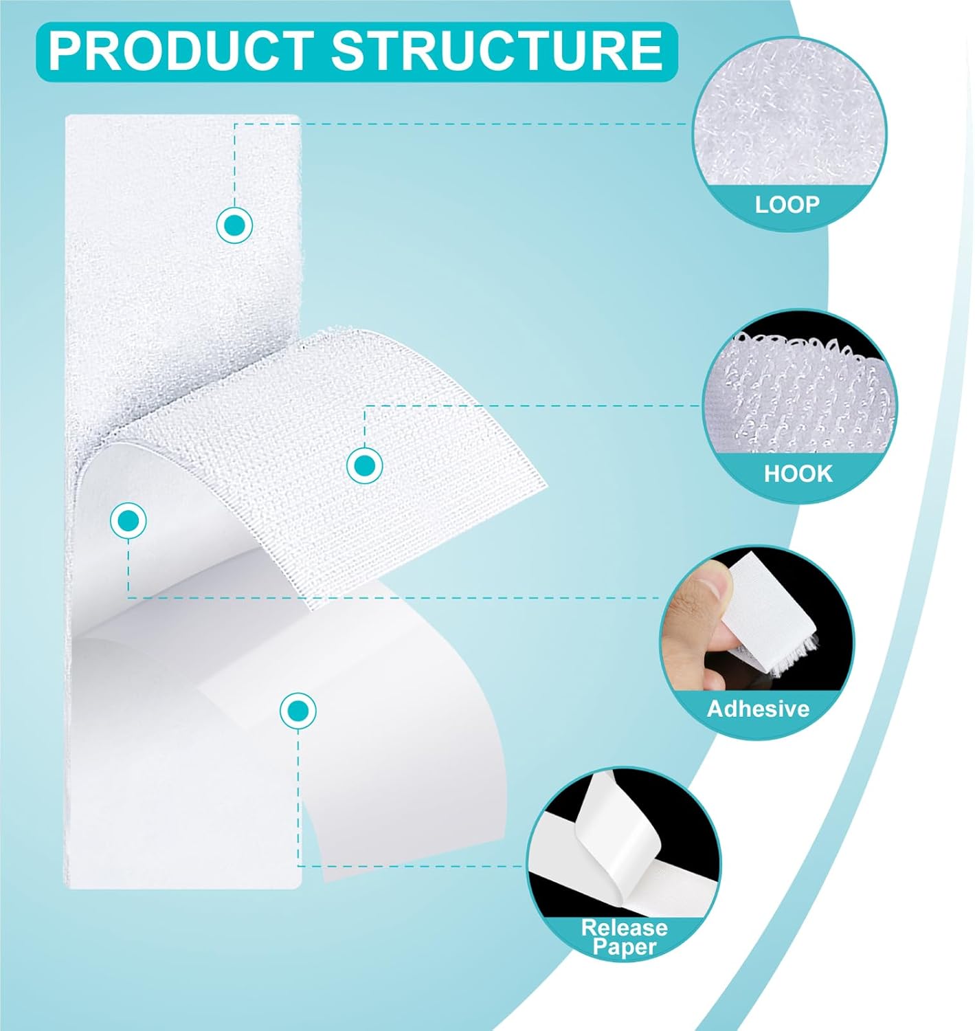 20Ft*1 inch Hook and Loop Tape Roll with Heavy Duty Adhesive - Fastener Mounting Tapes Strips with Sticky Back for Sewing, Crafting,DIY- Indoor or Outdoor Use