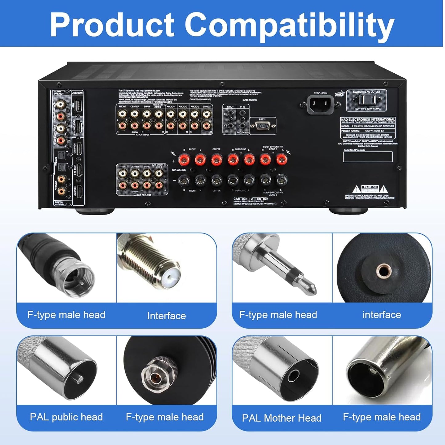 Dab FM Radio Antenna with Magnetic Base, 75 Ohm Internal TV Antenna Compatible with Stereo Tuners, AV Receivers, Amplifiers, Home Cinema and Hifi Systems