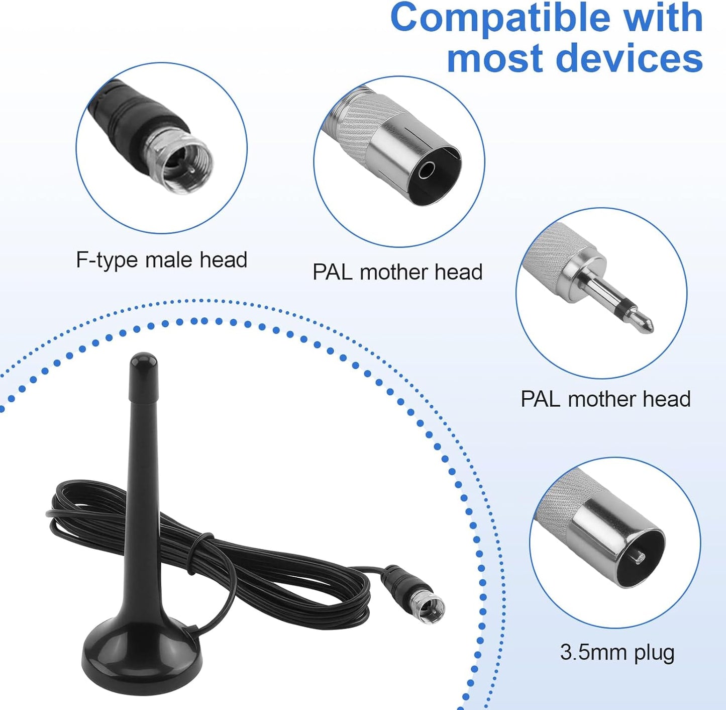Dab FM Radio Antenna with Magnetic Base, 75 Ohm Internal TV Antenna Compatible with Stereo Tuners, AV Receivers, Amplifiers, Home Cinema and Hifi Systems