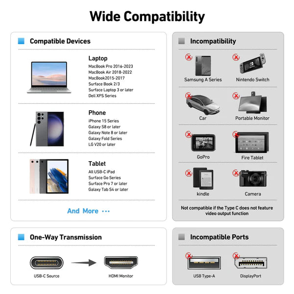 BENFEI USB C to HDMI Adapter, USB Type-C to HDMI Adapter [Thunderbolt 3/4 Compatible] with iPhone 15 Pro/Max, MacBook Pro/Air 2023, iPad Pro, iMac, S23, XPS 17, Surface Book 3 and More 1 Gray Regular price$8.99