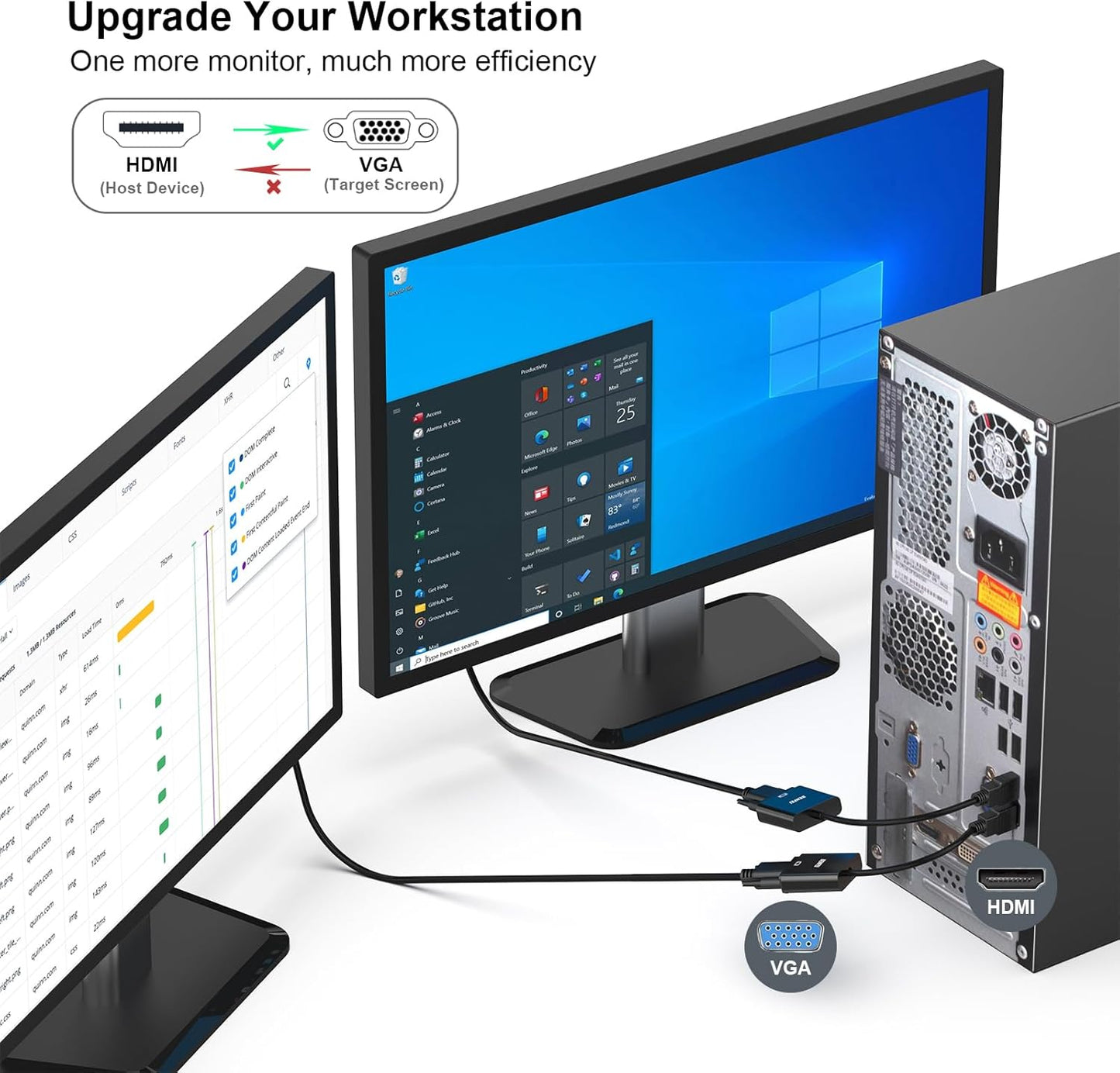 BENFEI HDMI to VGA, Gold-Plated Adapter (Male to Female) for Computer, Desktop, Laptop, PC, Monitor, Projector, HDTV, Chromebook, Raspberry Pi, Roku, Xbox...