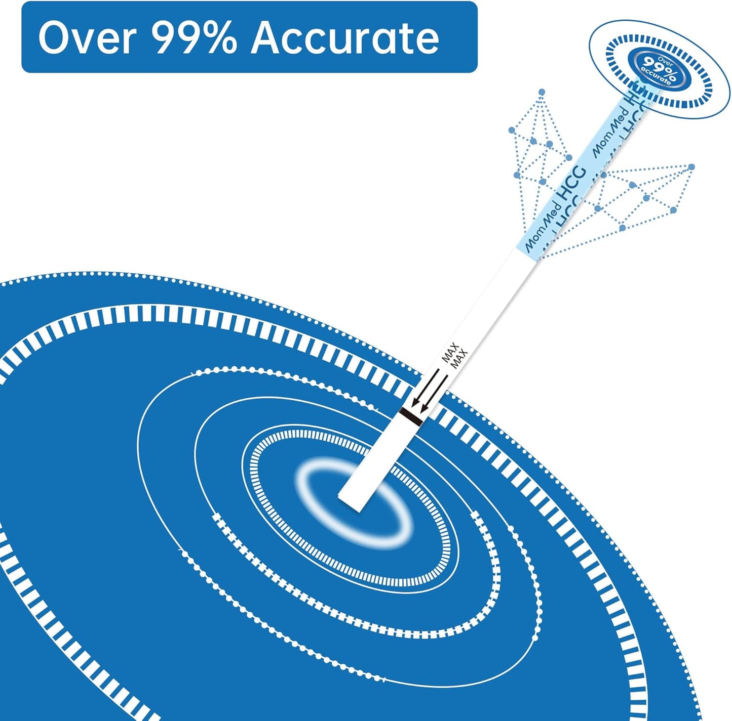 MomMed Pregnancy Tests, 20 x Pregnancy Test Strips (25mIU) with 20pcs Deep Urine Cups, Reliable and Quick Early Detection of Pregnancy, Early Pregnancy...