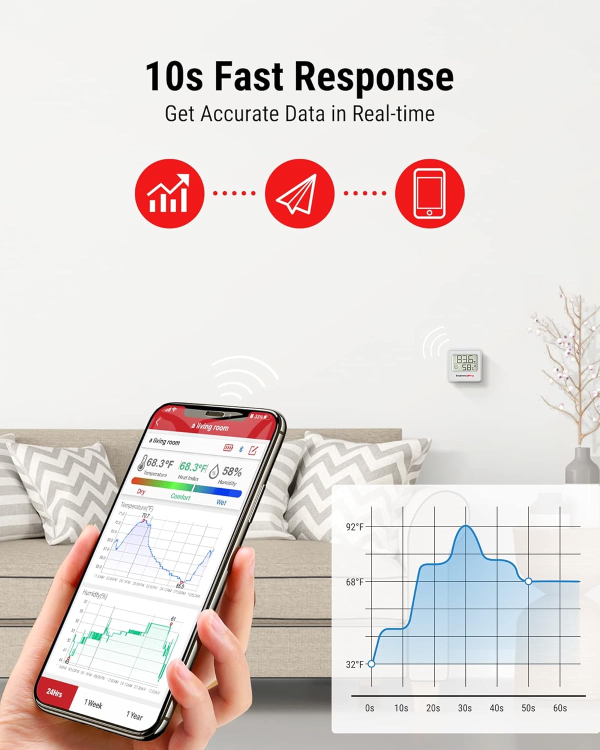 ThermoPro TP357 2 Pack 260FT Bluetooth Hygrometer Room Thermometer for Home with Remote Temperature and Humidity Monitor & Smart APP, Temperature...