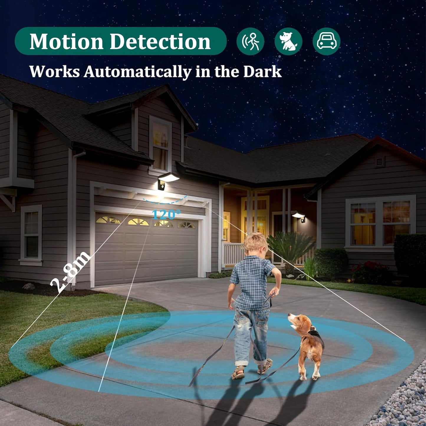 OKELI Outdoor Wall Lights with Sensor, Wall Lights Outdoor, Waterproof IP65, 360° Rotation Outside/Indoor,Warm White 3000K