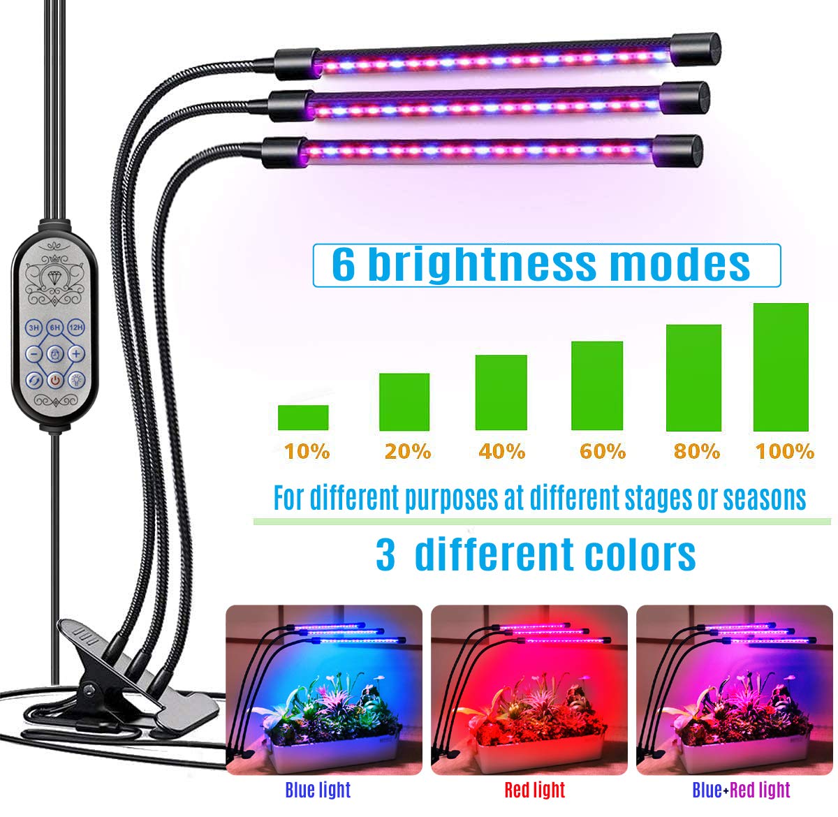 MoKasi LED Grow Light for Indoor Plant - 60W Tri Head Red Blue Spectrum Clip On Desk Growing Lamp with 6 Dimmable Levels Auto Timer Perfect for House Garden...