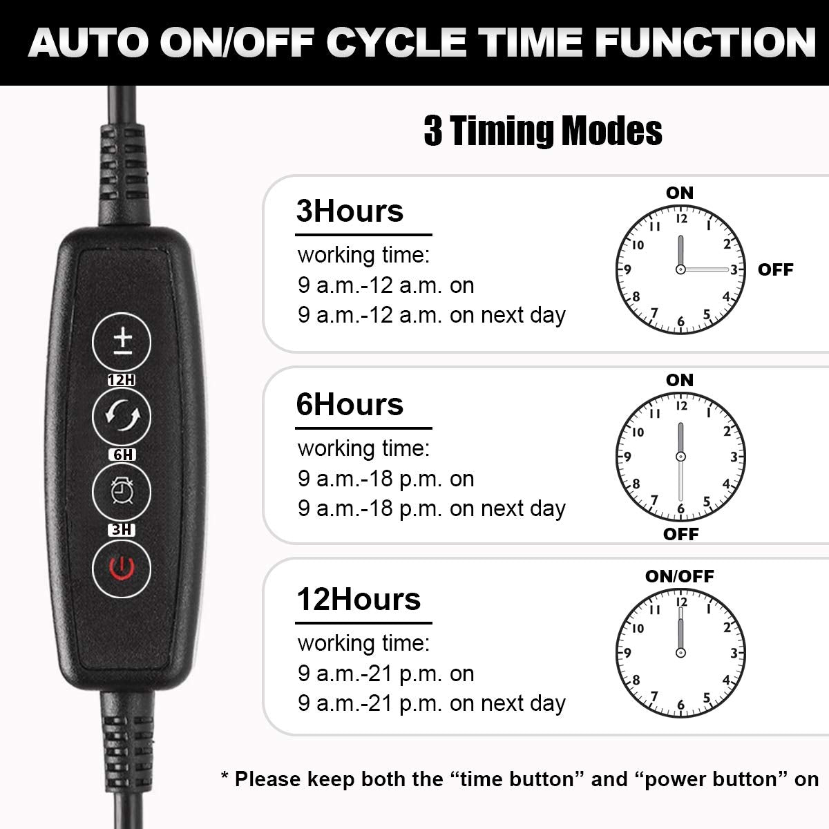 MoKasi LED Grow Light for Indoor Plant - 60W Tri Head Red Blue Spectrum Clip On Desk Growing Lamp with 6 Dimmable Levels Auto Timer Perfect for House Garden...