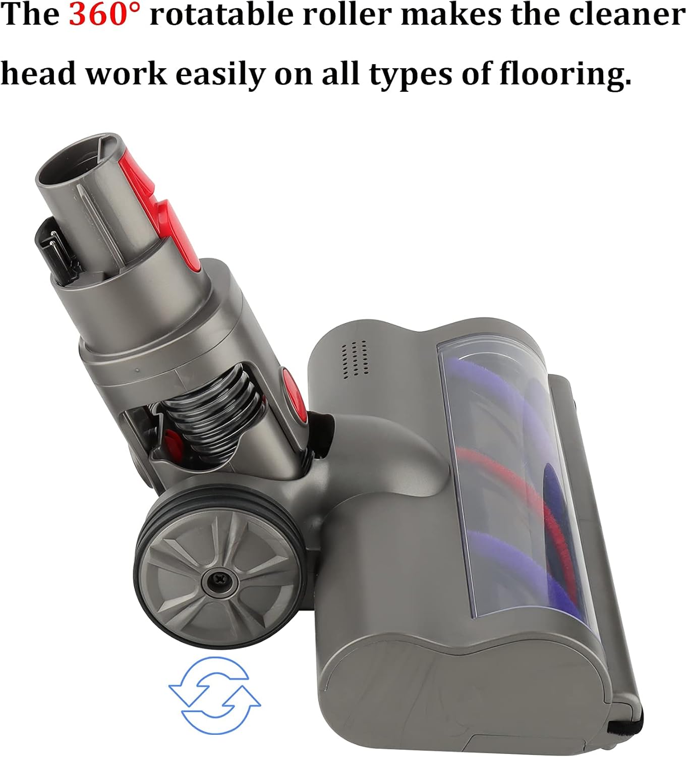 Ninthseason Quick-Release Direct Drive Cleaner Head Turbine Floor Tool for Dyson V15 V11 V10 V8 V7 Cordless Vacuum Cleaner for Carpets and Hard Floors
