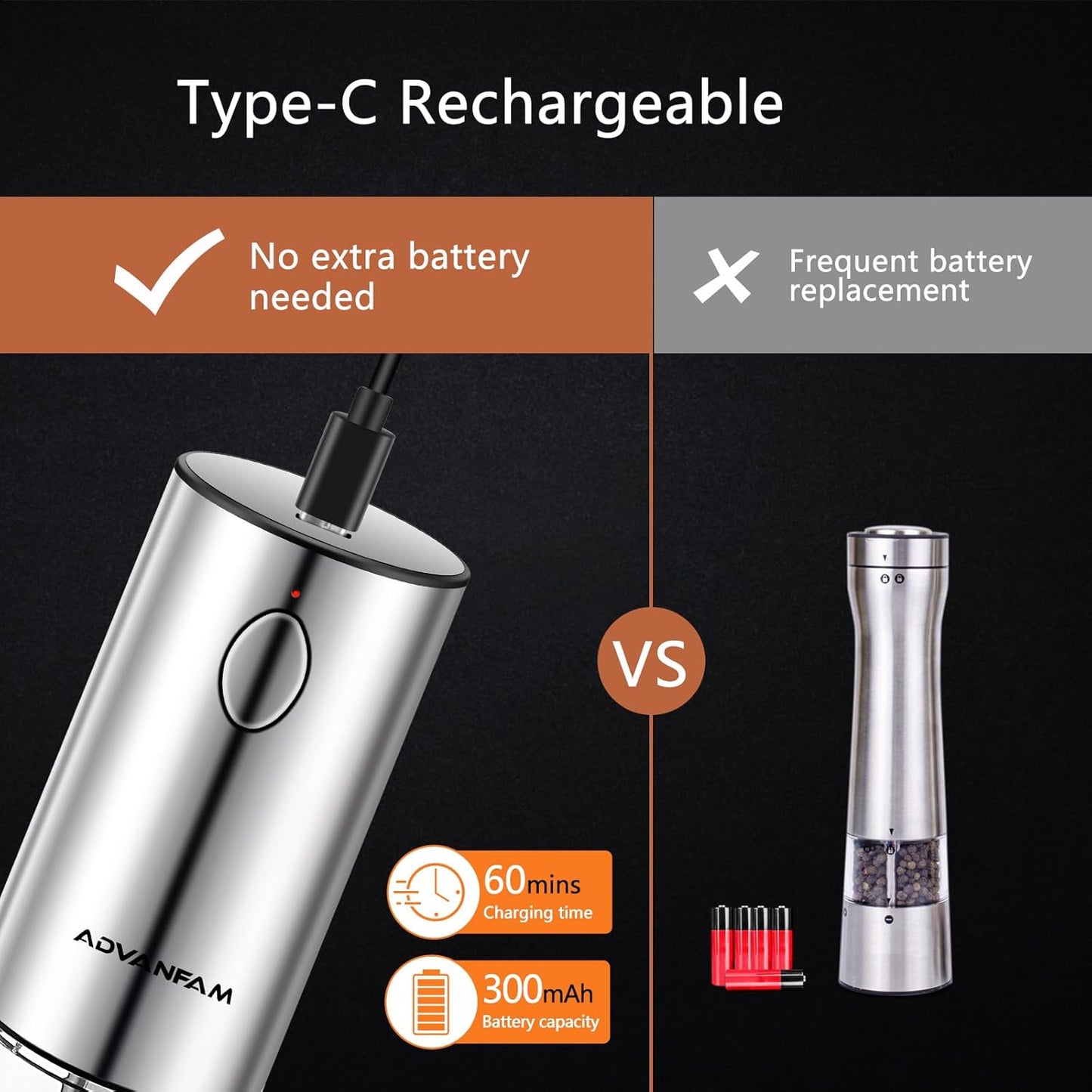 Advanfam Upgraded Larger Capacity Electric Salt and Pepper Grinder Stainless Steel Pepper Grinder with LED Light, Rechargeable Automatic Salt Pepper Mill...