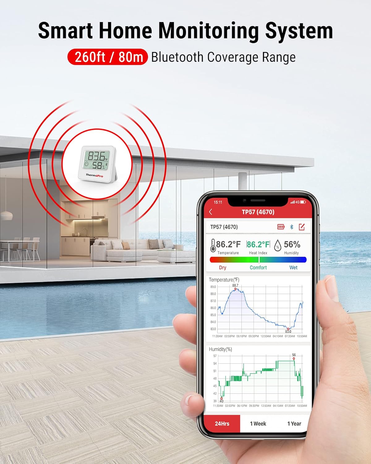 ThermoPro TP357 2 Pack 260FT Bluetooth Hygrometer Room Thermometer for Home with Remote Temperature and Humidity Monitor & Smart APP, Temperature...