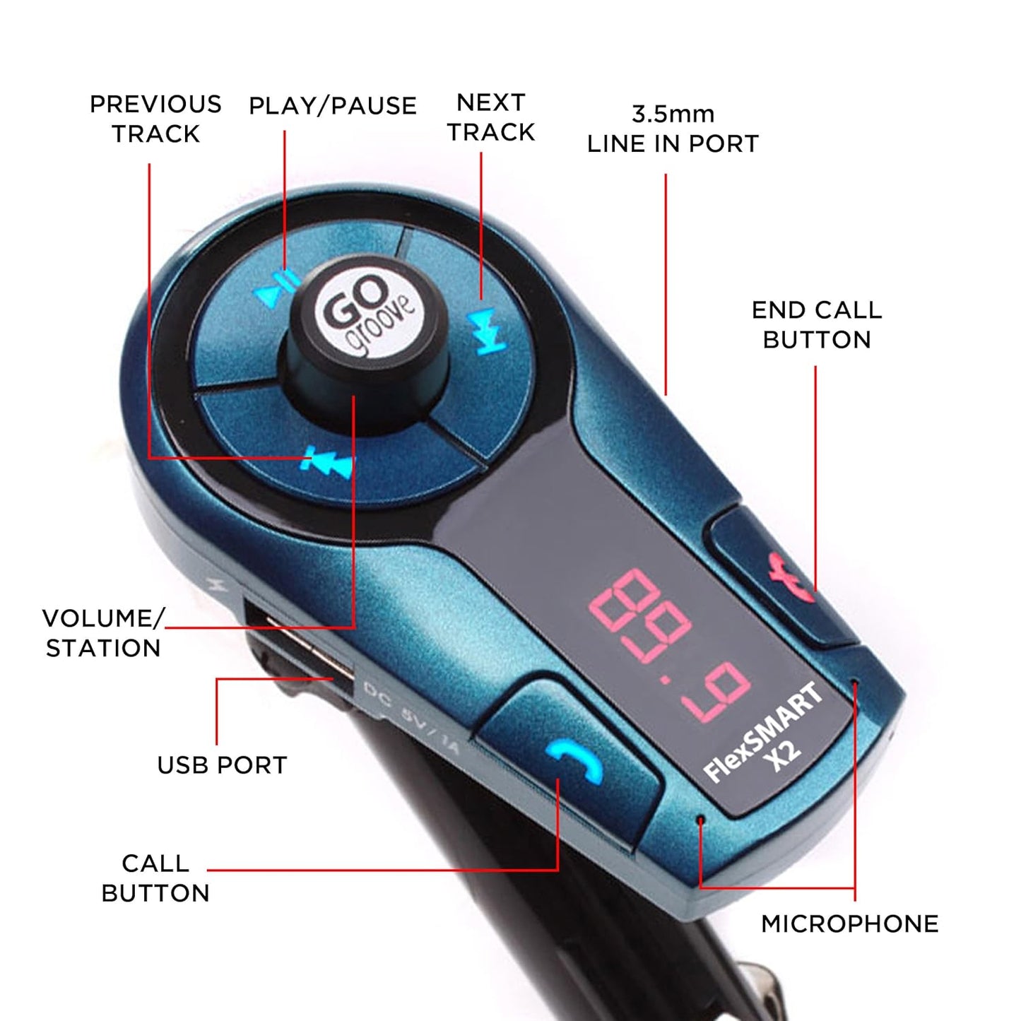 GOgroove FlexSMART X2 Mini In-Car Bluetooth FM Transmitter for Charging, Music Control & Hands-Free Calls