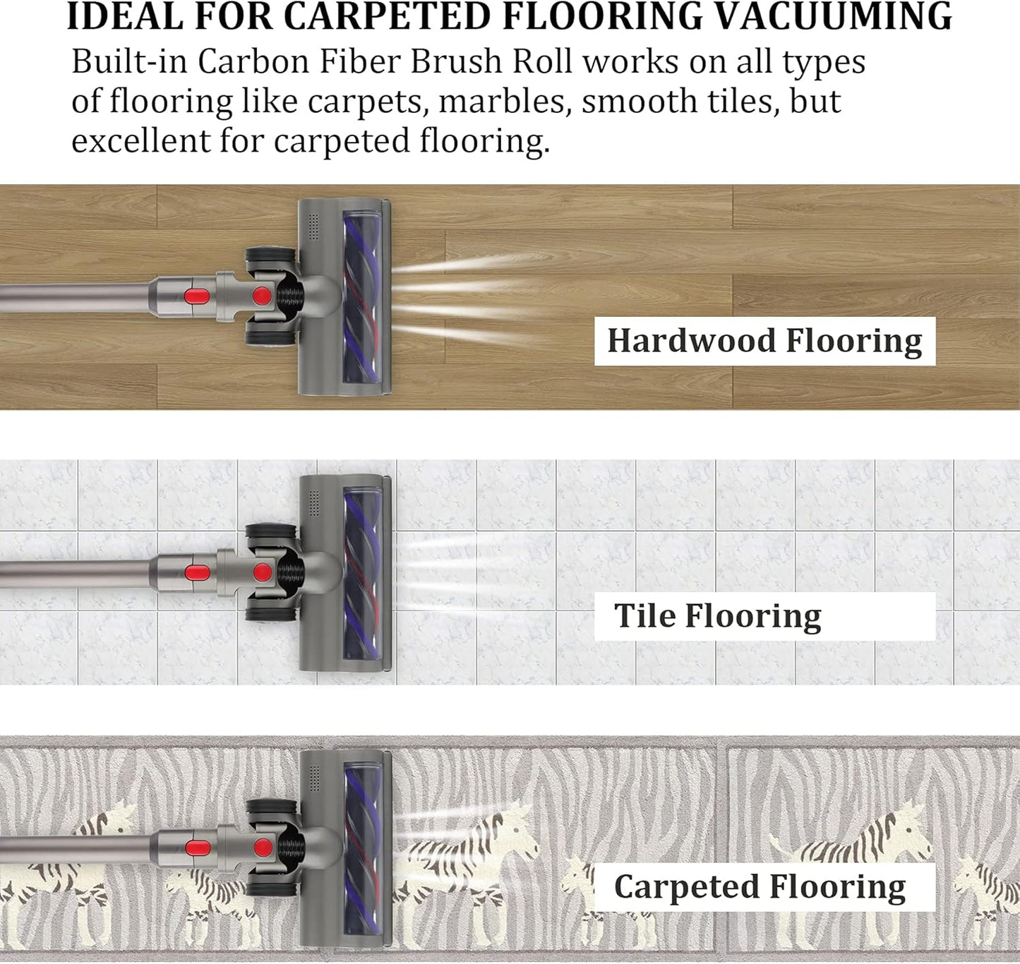 Ninthseason Quick-Release Direct Drive Cleaner Head Turbine Floor Tool for Dyson V15 V11 V10 V8 V7 Cordless Vacuum Cleaner for Carpets and Hard Floors