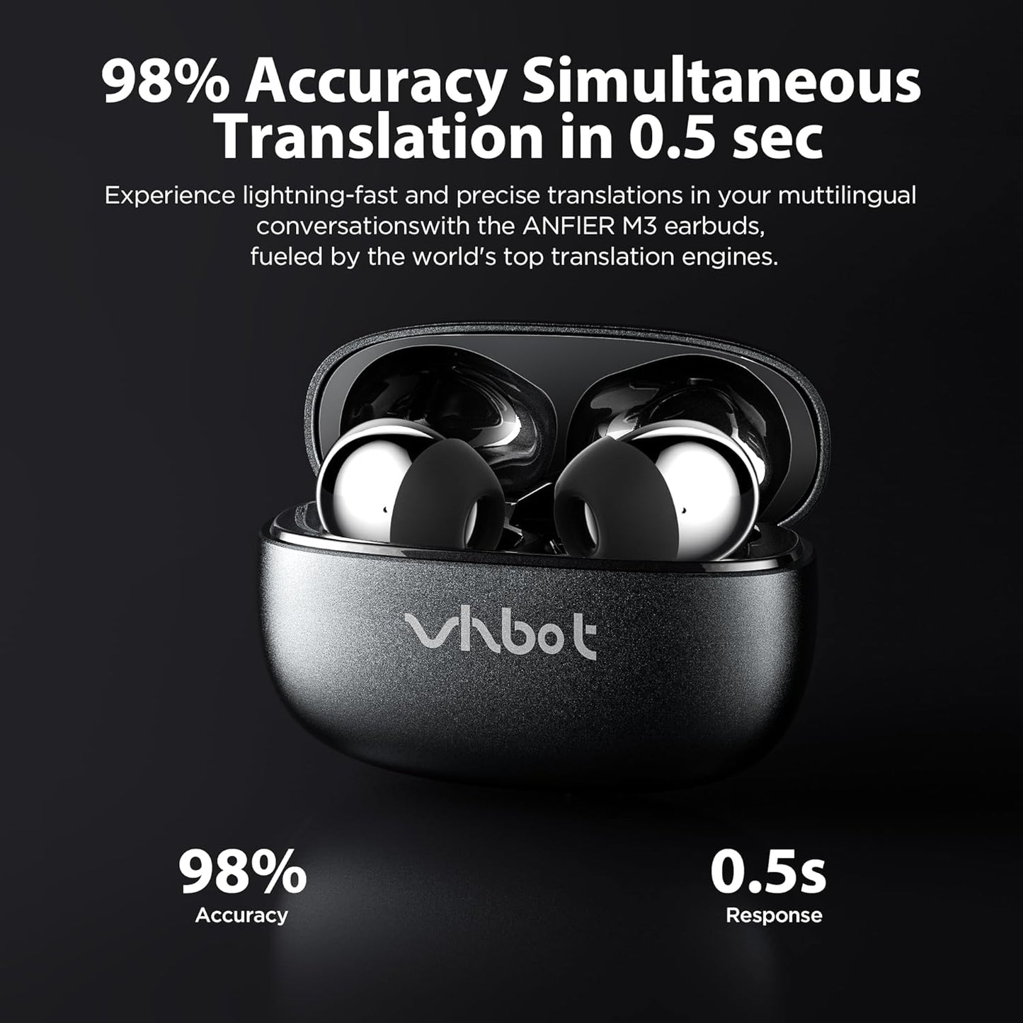 AI Language Translation Earbuds Real-Time 2-Way Translator with 143 Languages & Accents, 3-1 Wireless Earbuds Smart Touch Control,