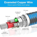 Envel Combo Audio Jack Y Adaptor