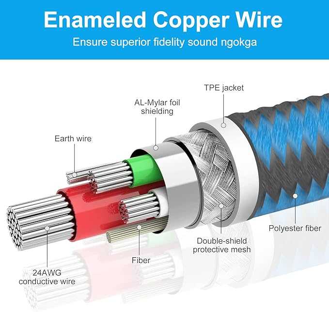 Envel Combo Audio Jack Y Adaptor
