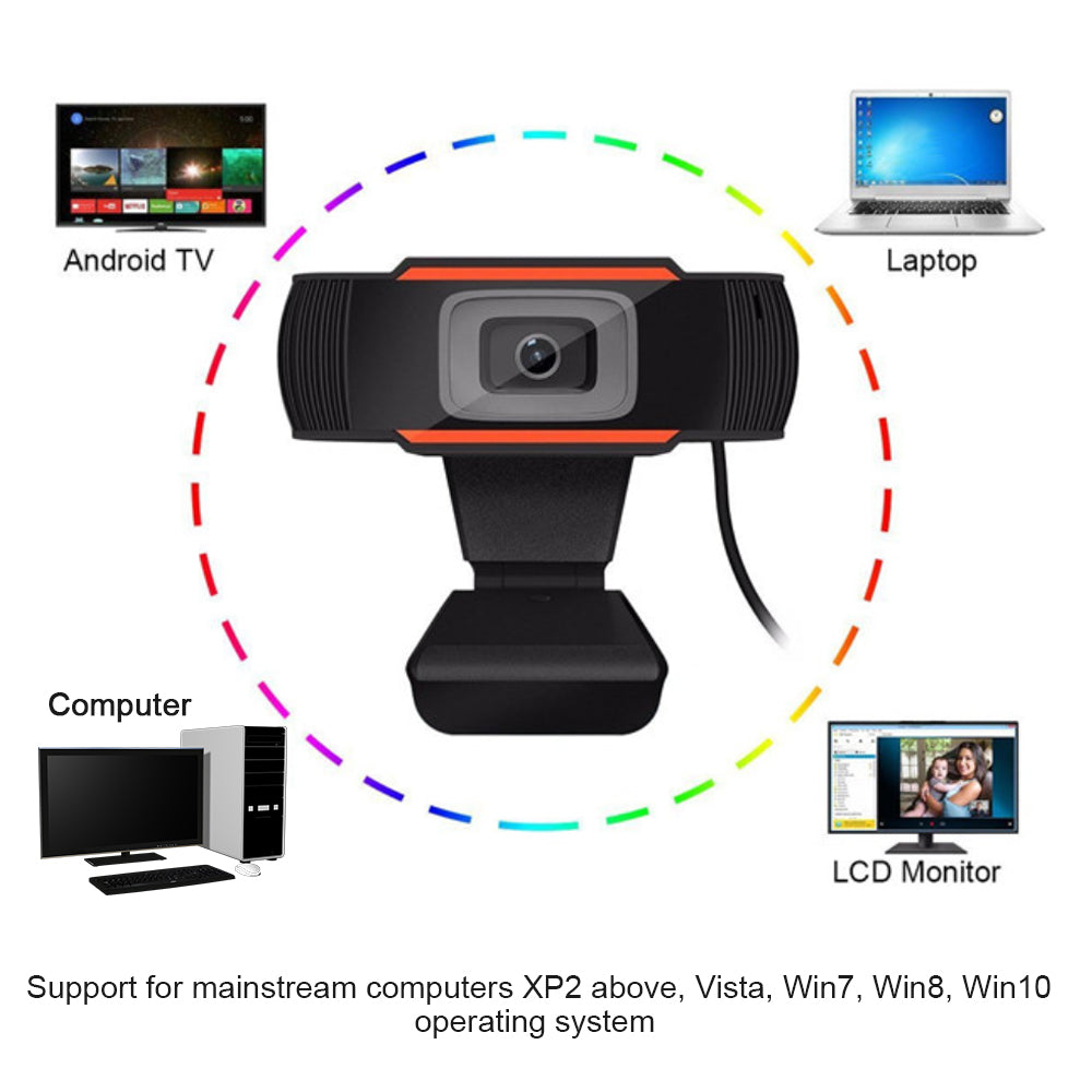 OEM HD Webcam 1080P/720P/640P – PC Computer Camera with Microphone for Video Calls