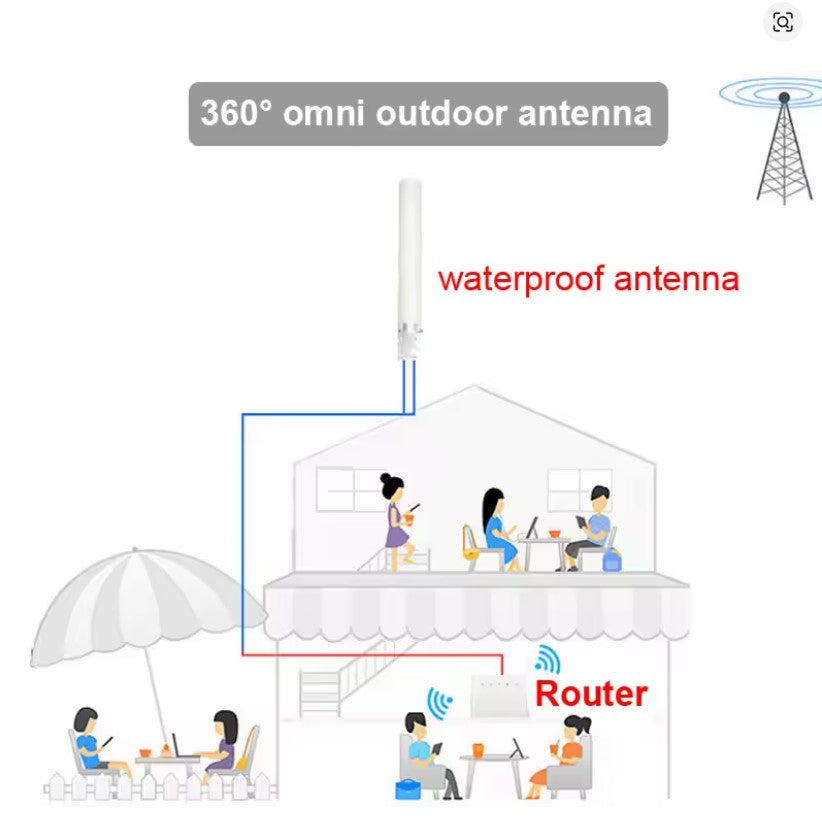 Dual Band 4G LTE 3G GSM WiFi 18dbi Antenna Outdoor Waterproof for Router Aerial Communication Antennas with N female RP SMA TS9   5.0   3 Reviews   ౹   4 sold byANRUIOU Antenna Stor... (4.6 | 600+ sold )