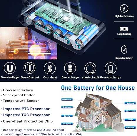 21.6V 4000mAh V7 Battery Replacement for Motorhead Pro